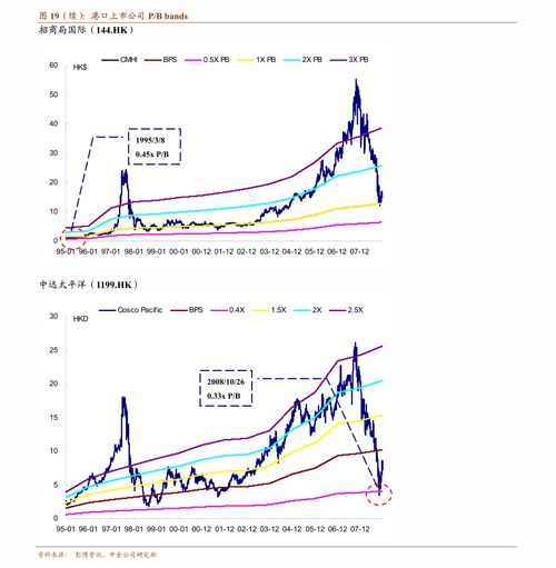 折疊屏手機加速普及，VR/AR產業持續升溫，網絡安全軟件迎來發展新機遇