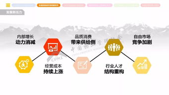 2018年全國(guó)物業(yè)管理行業(yè)發(fā)展報(bào)告正式發(fā)布 行業(yè)迎來高質(zhì)量發(fā)展新階段